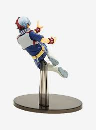 Mua bán BANPRESTO TODOROKI VOL.3